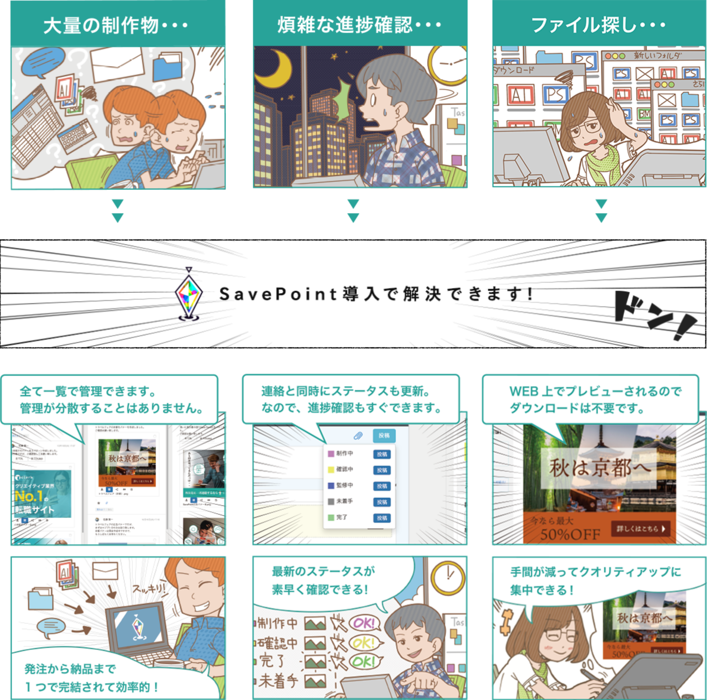 こんな事で困っていませんか