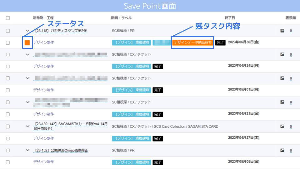 SC相模原様:Save Point環境